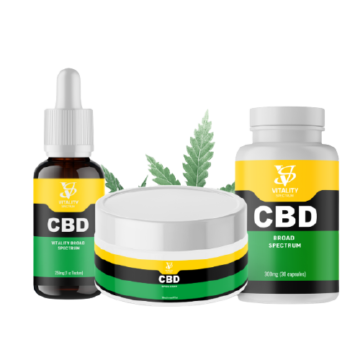 CBD Wellness Package